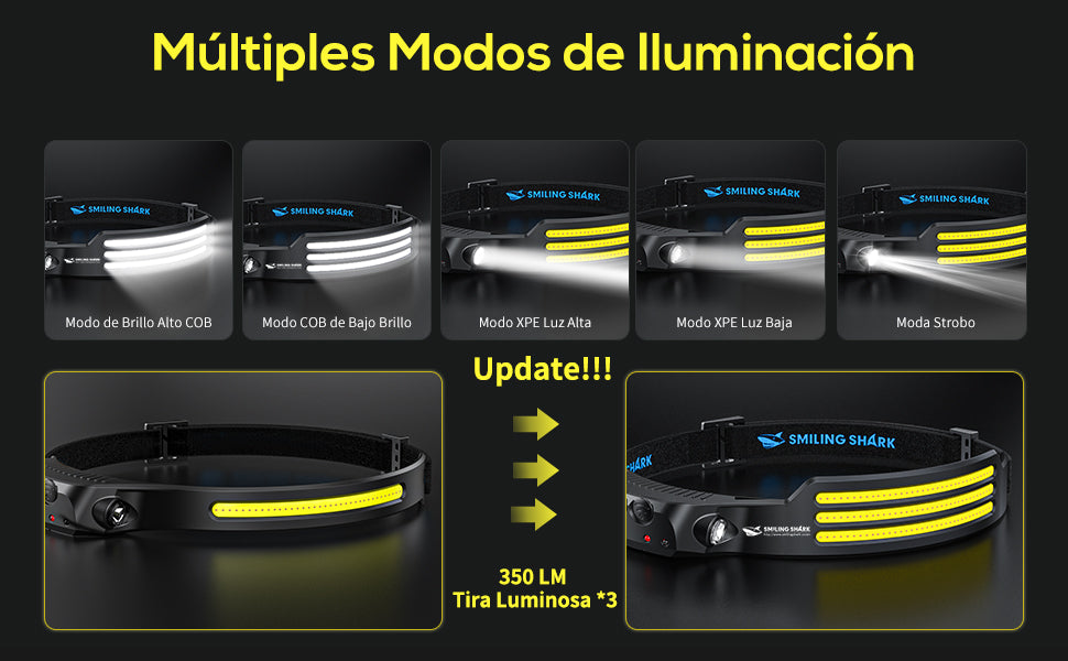 Smiling Shark Linterna frontal LED